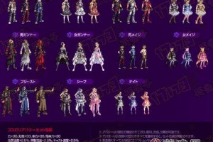 dnf日服官网_dnf韩服氪金严重吗