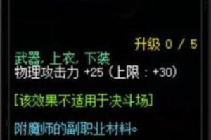 dnf狂战支点怎么打造_狂战装备应该怎么打造