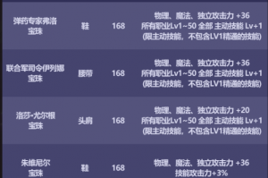 dnf国庆礼包_2022国庆礼包详情